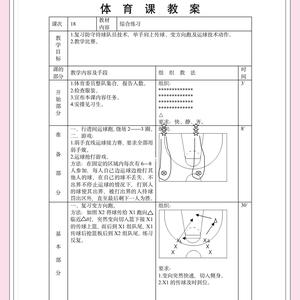 篮球训练电子资料大全